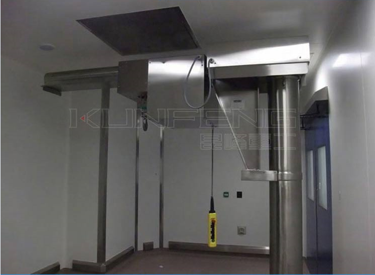 Pillar &amp; Wall mounted clean room jib cranes