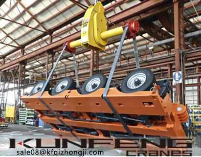 One of the common lifting equipment-load turning device used in various fields