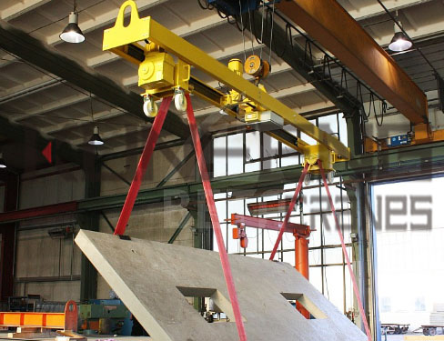 A workpiece load steering device used for turning and closing the sand box in the foundry