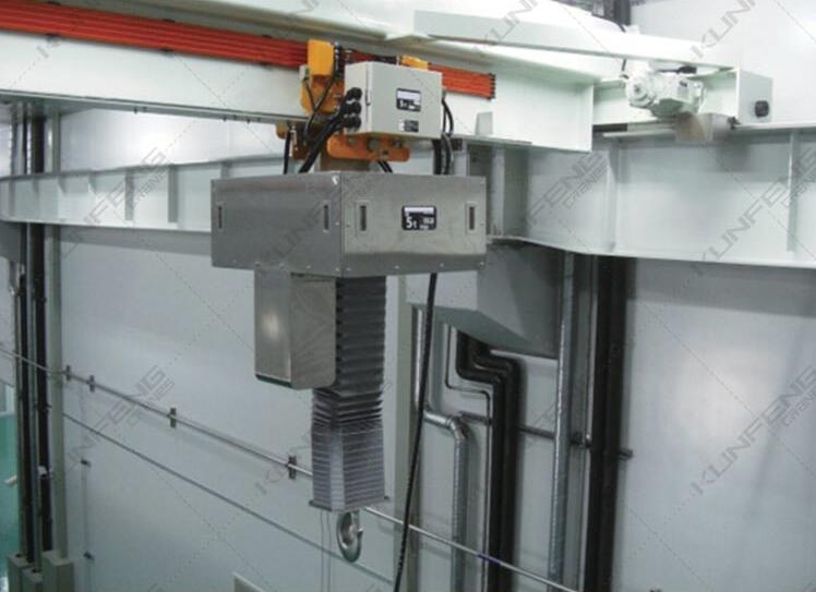 Clean Room Cranes and Hoists Clean Room Cranes and Hoists