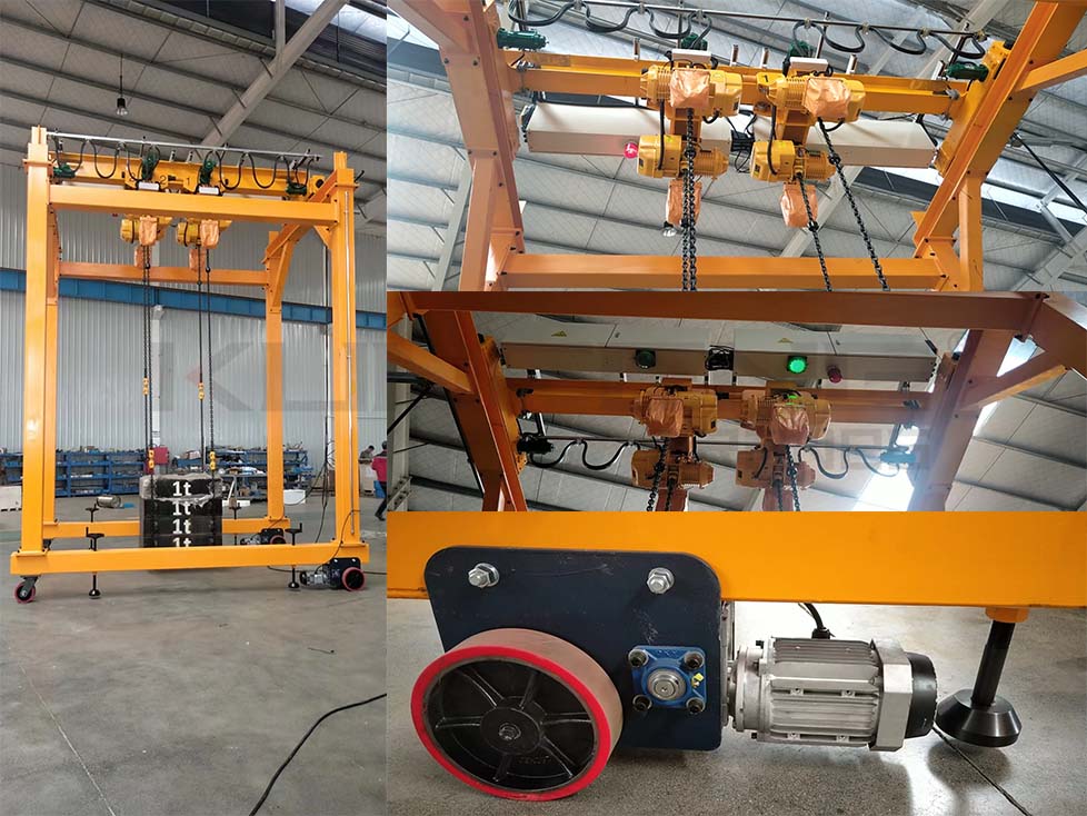 Gantry Type Load Turning Device