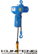 Analysis of the use of Chain Electric Hoist