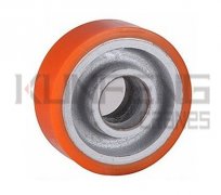 How much you know about the polyurethane coated wheel origin China? How much you know about the polyurethane coated wheel origin China?