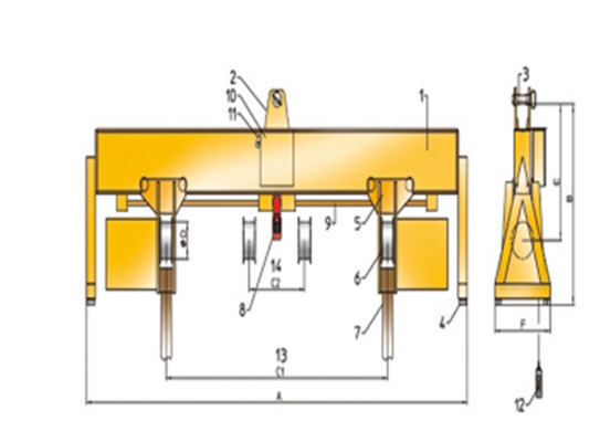 Sand box load turning crane device