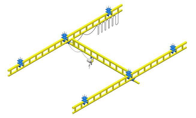 Multi fulcrum single girder crane