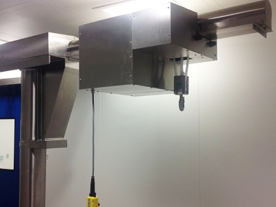 Stainless Steel Column Rotary Jib Cranes