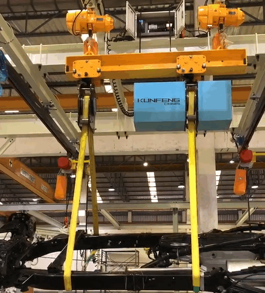 Chassis rotator turning device