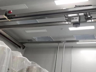Stainless&nbsp;Steel Light&nbsp;Crane&nbsp;System for&nbsp;Food&nbsp;Industry